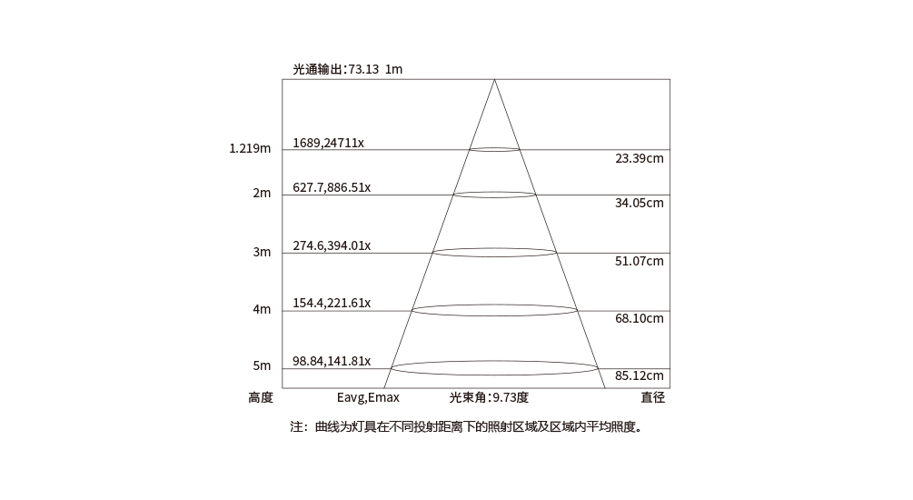 YD-BD-200A方型壁灯