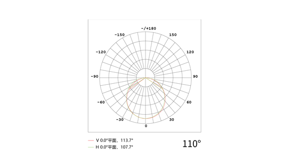 YD-XTY-14A超薄线条灯